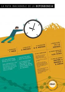 Ceaps, Ceoma y UDP piden mejorar la atenci&oacute;n de las personas mayores &ldquo;por Justicia Social&rdquo;