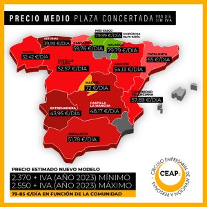 Ceaps reclama una memoria econ&oacute;mica para mejorar la atenci&oacute;n residencial