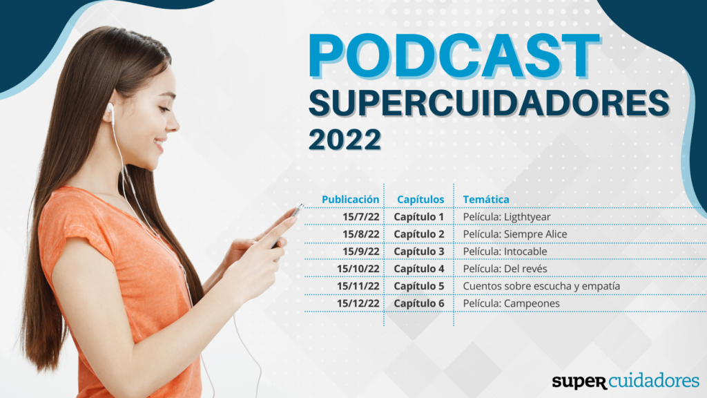 Supercuidadores podcast