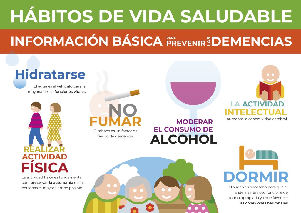 11 hábitos saludables para reducir las demencias