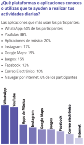 Personas con discapacidad.