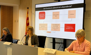 Cataluña impulsa medidas para reducir la lista de espera de dependencia y discapacidad.