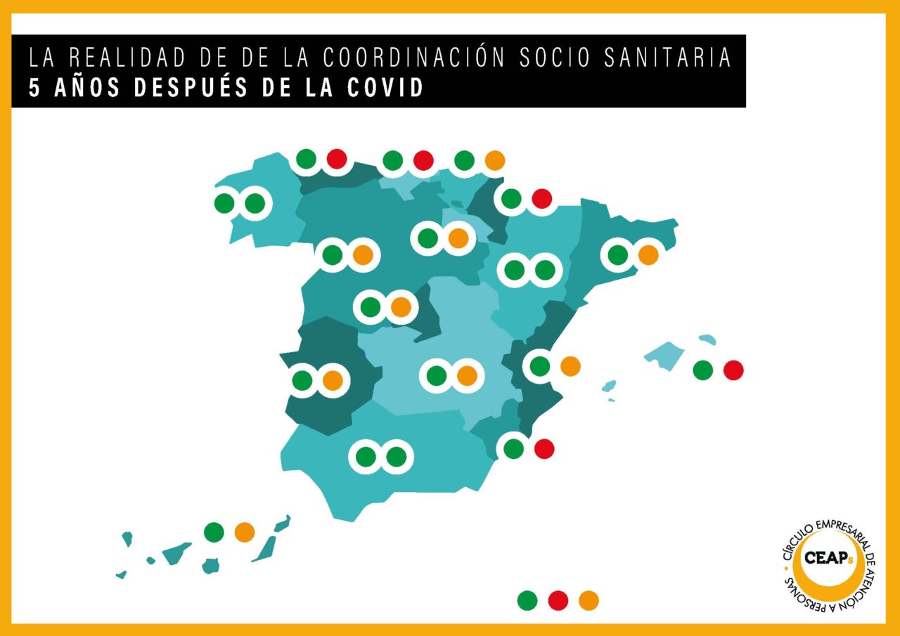 coordinación sociosanitaria