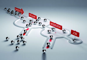 Gesti&oacute;n del talento: el reto laboral que condiciona el futuro de los cuidados.