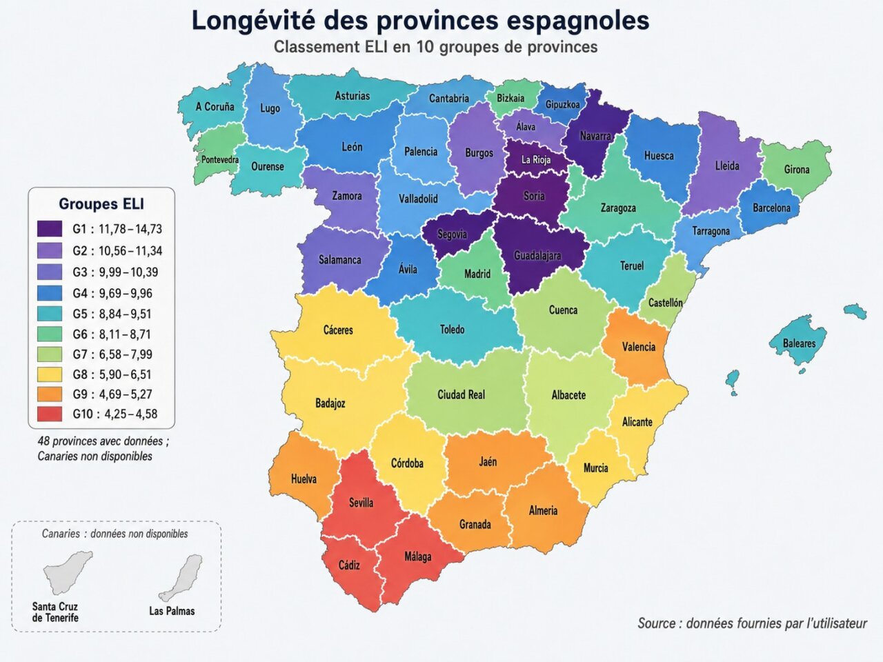 Mapa de clasificaci&oacute;n provincial de Espa&ntilde;a seg&uacute;n el &iacute;ndice de longevidad extrema.