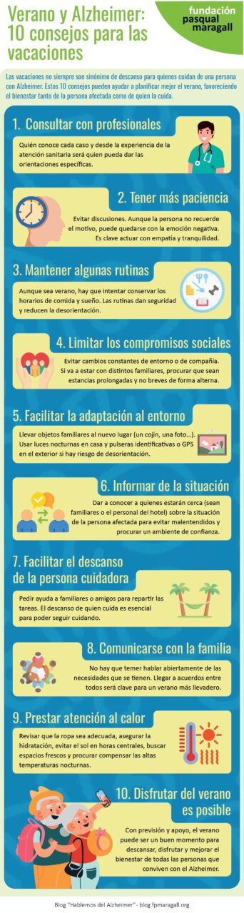 Infograf&iacute;a sobre consejos para cuidar a personas con Alzheimer en verano
